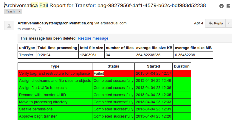 An emailed failure report showing an error at Verify bag microservice