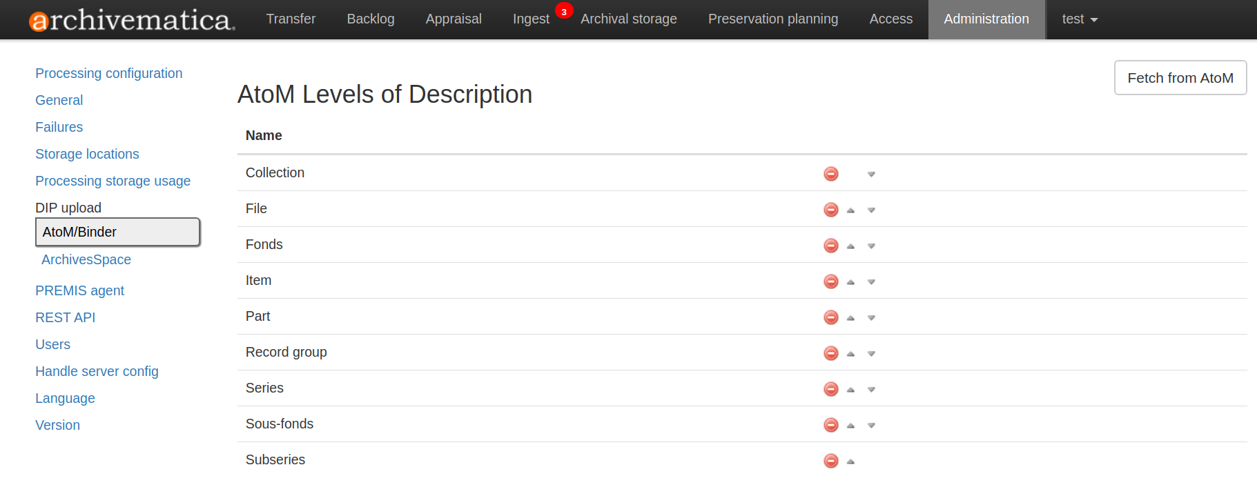 Levels of description from AtoM shown in Archivematica administration screen