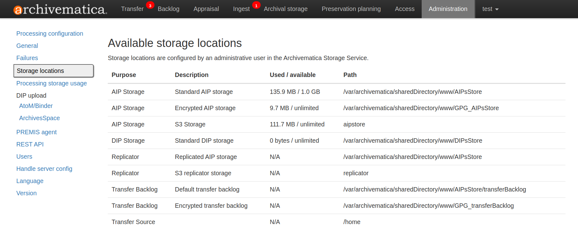 Table showing available storage locations configured for the Archivematica pipeline