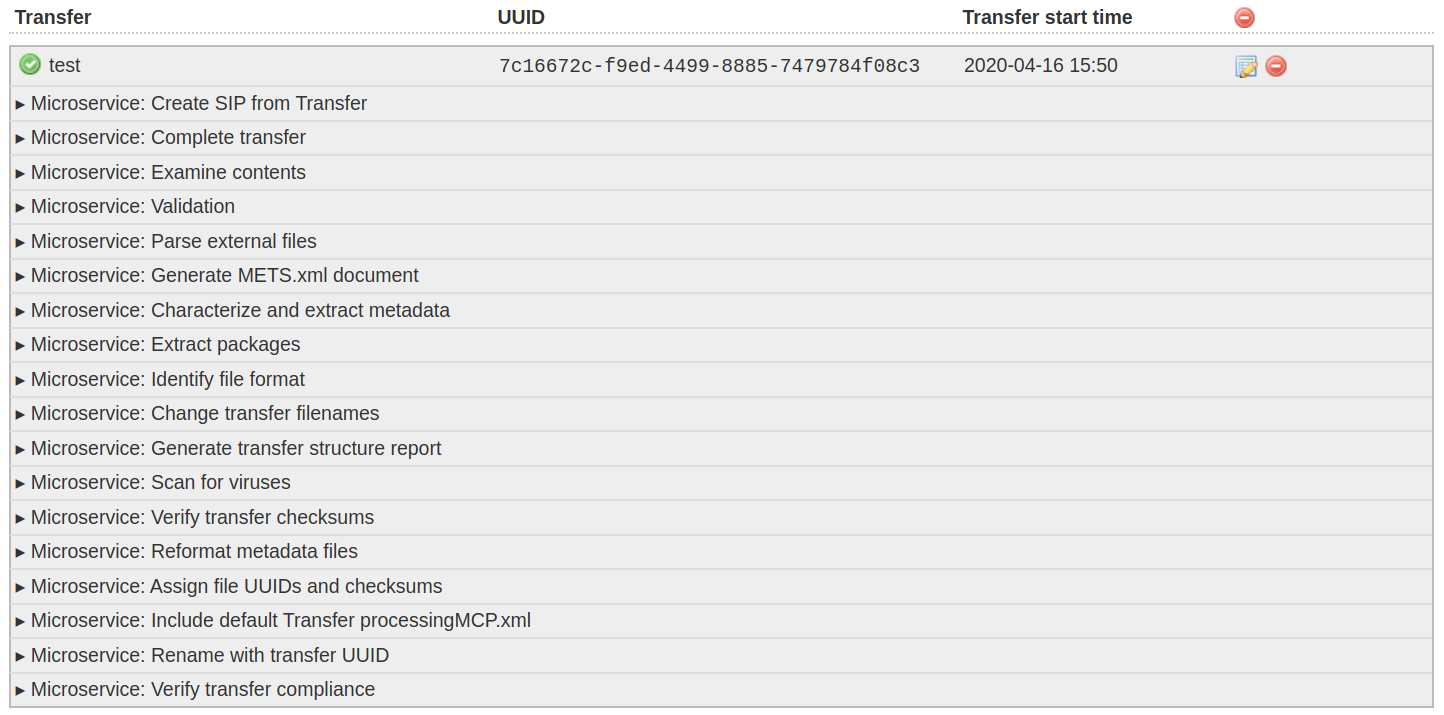 Image shows the many microservices that run on a standard transfer in Archivematica 1.8