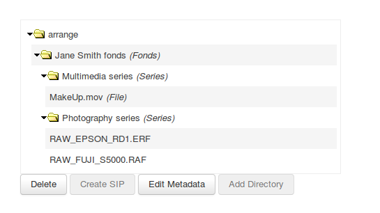 Viewing levels of description applied to SIP