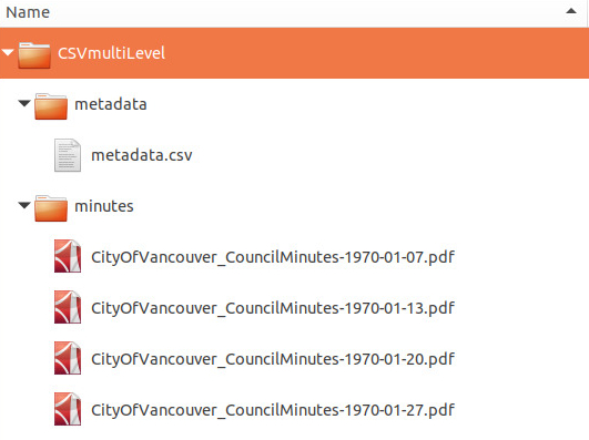 Metadata folder in transfer directory with compound objects