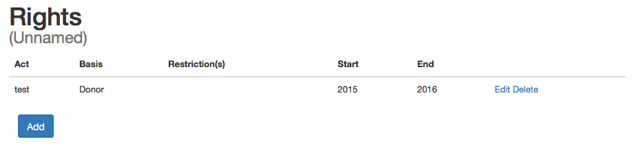 Added rights in Archivematica