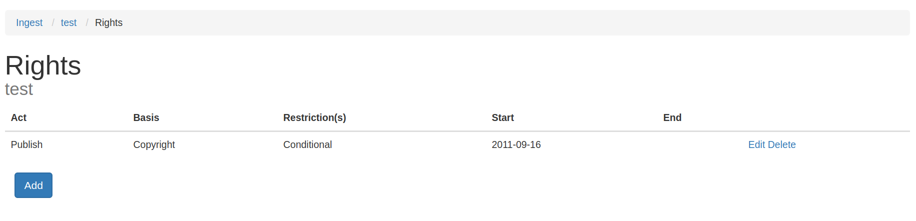 SIP detail panel with rights