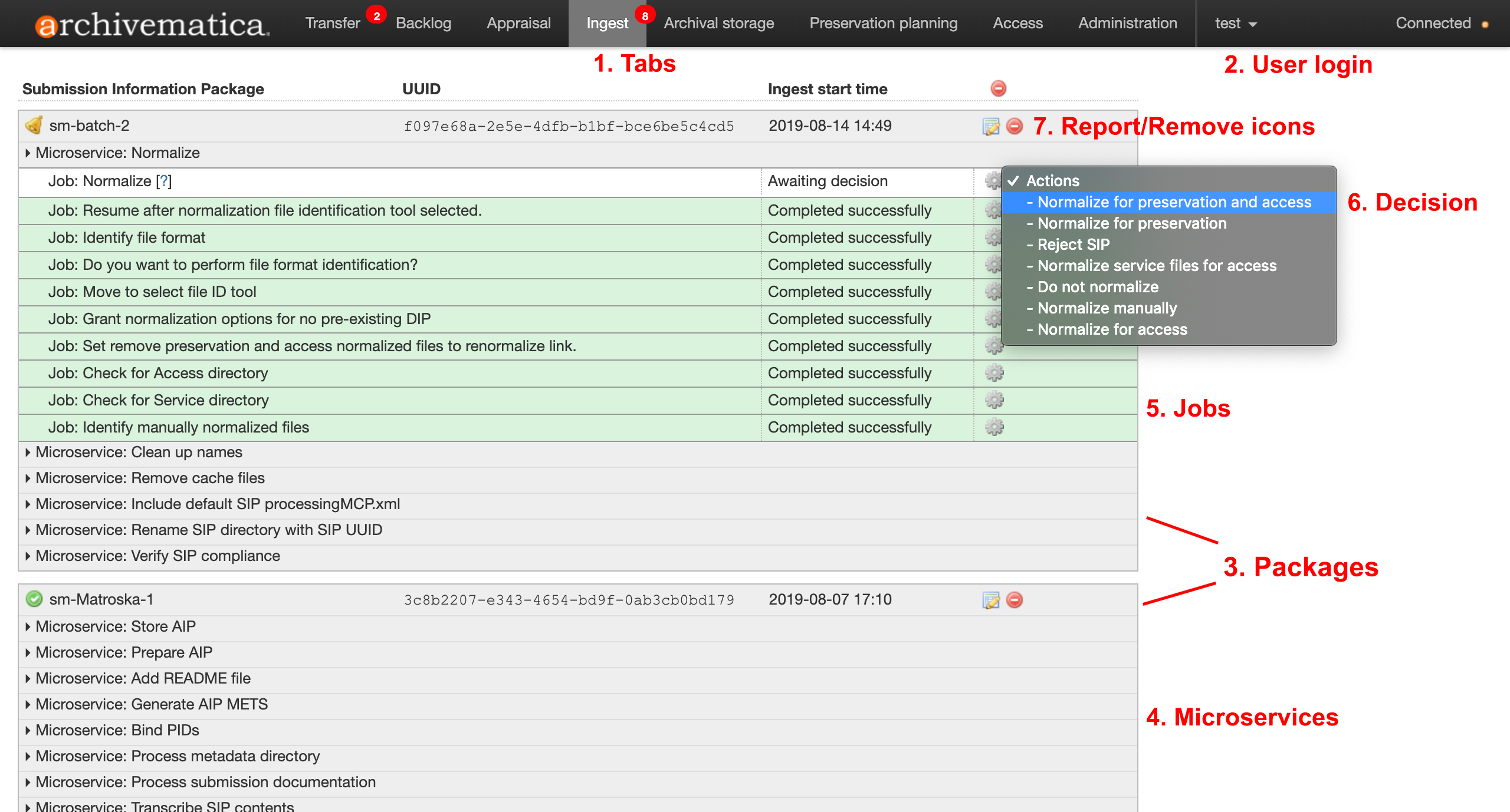Archivematica's web-based dashboard