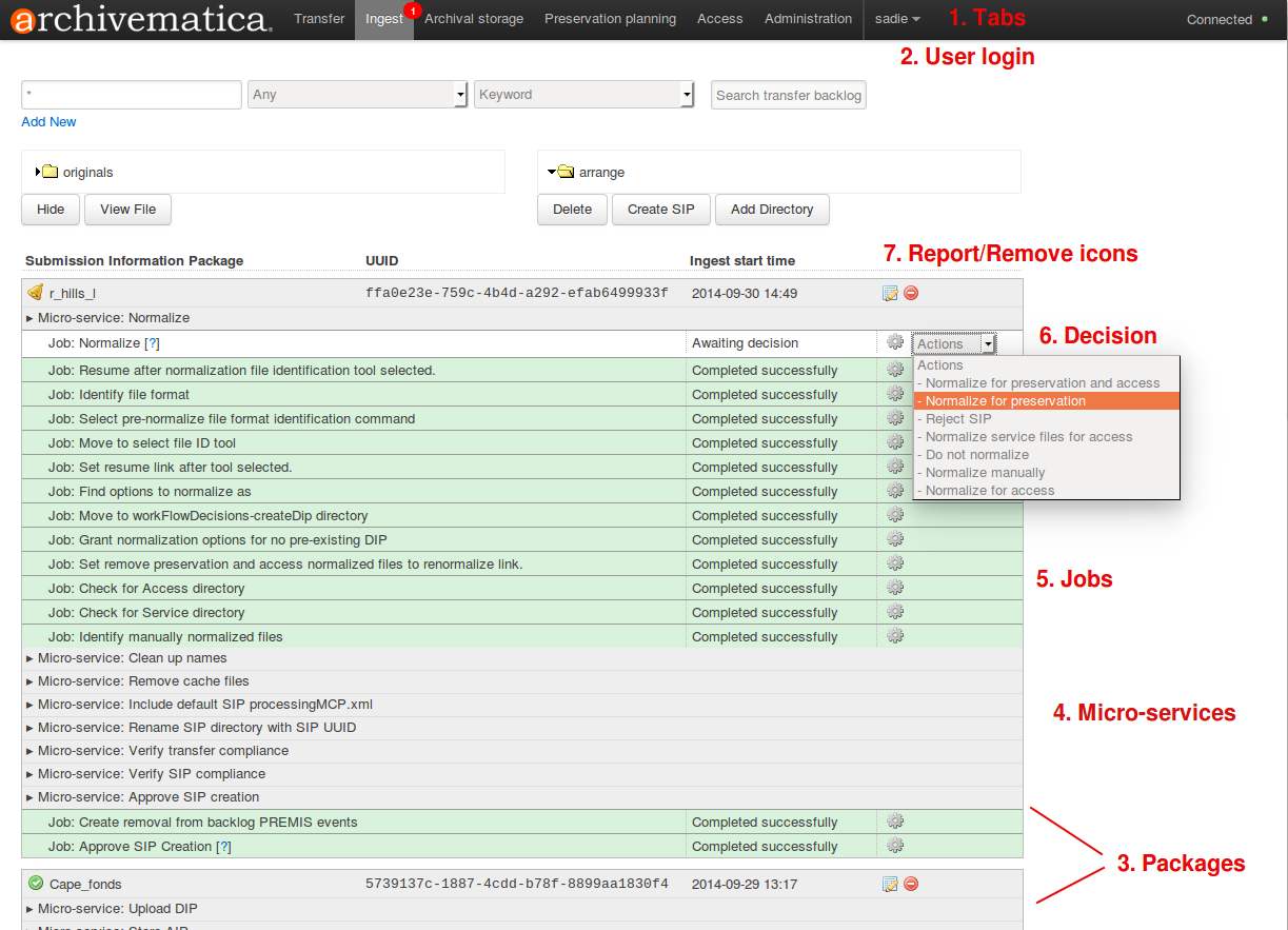 Archivematica's web-based dashboard