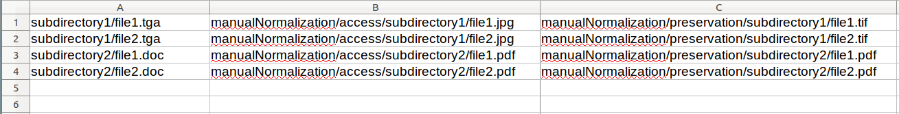 Example normalization csv file